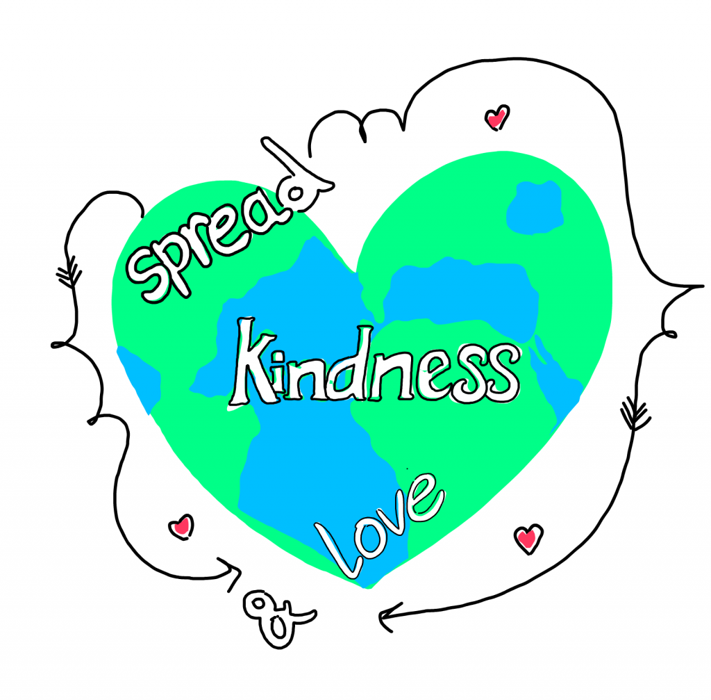 Kindness picture